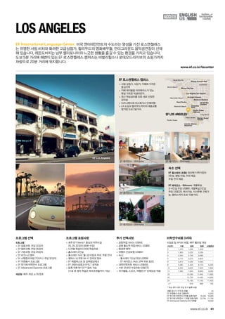Redondo Beach
Paciﬁc Ocean
Palos Verdes
Long Beach
Manhattan Beach
Venice Beach
Santa Monica
Downtown
Marina Del Rey
Los Angeles Int’l Airport
Saint Rocke
Columbia
Park
Warner Grand
Theater
Cabrillo Marine
Aquarium
South Bay
Pavilion
Murdock Stadium
ArcLight Cinema
Paciﬁc Coast
Highway
Disney Concert Hall
EF LOS ANGELES
EF Los Angeles
www.ef.co.kr/lacenter
41
EF International Language Center.
www.ef.co.kr
프로그램 선택
프로그램
 EF 집중과정: 주당 32강의
 EF 일반과정: 주당 26강의
 EF 기본과정: 주당 20강의
 EF 비즈니스영어
 EF 시험준비과정 (TOEFL): 주당 32강의
 EF 자원봉사 프로그램
 EF 학기제 어학연수 프로그램
 EF Advanced Diploma 프로그램
개강일: 매주 개강, p.78 참조
프로그램 포함사항
 매주 EF Efekta™중심의 어학수업	
20, 26, 32강의 (40분 수업)
 디지털 학습미디어와 학습자료
 홈스테이 2인실
 홈스테이 식사: 월-금 아침과 저녁, 주말 전식
 캠퍼스 내 무료 Wi-Fi 인터넷 접속
 EF 레벨테스트 및 실력향상체크
 EF 과정수료증과 EFELT 성적표
 등록 직후 MY EF™접속 가능	
(수료 후 영어 학습은 최대 6개월까지 가능)
추가 선택사항
 공항픽업 서비스 US$45
 공항 출도착 픽업서비스 US$85
 항공편 예약
 여행자 건강보험 US$64~
 숙소:
-- 홈스테이 1인실 주당 US$39
-- EF 레지던스 (숙소 선택 부분 참조)
 대학진학지원 서비스 US$450
 1대1 온라인 수업 6회 US$270
 여가활동, 스포츠, 여행은 EF 단체요금 적용
Los Angeles
미국 엔터테인먼트의 수도라는 명성을 가진 로스엔젤레스
는 유명한 서핑 비치와 화려한 고급상점가, 할리우드의 영화배우들, 언더그라운드 음악공연장이 산재
해 있습니다. 레돈도비치는 남부 캘리포니아의 느긋한 생활을 즐길 수 있는 환경을 가지고 있습니다.
도보 5분 거리에 해변이 있는 EF 로스엔젤레스 캠퍼스는 비벌리힐스나 로데오드라이브의 쇼핑가까지
차량으로 20분 거리에 위치합니다.
EF 로스엔젤레스 캠퍼스
 서핑 상점가, 식당가, 카페에 가까운 	
중심지역
 카페 테이블을 야외테라스가 있는 	
햇살 가득한 학생라운지
 최신 학습설비를 갖춘 새로 단장한 	
강의실
 디즈니랜드와 라스베가스 단체여행
 LA 도심과 할리우드까지의 대중교통 	
정거장 도보 2분거리
숙소 선택
EF 홈스테이 (포함): 엄선된 지역가정의	
2인실. 평일 아침, 저녁 제공. 	
주말 전식 제공.
EF 레지던스 - Biltmore: 개별욕실 	
3~4인실 주당 US$65. 개별욕실 2인실 	
주당 US$225. 취사가능. 식사쿠폰 구매가
능. 캠퍼스까지 도보 10분거리.
EF 레지던스 - Biltmore
EF 레지던스 - Biltmore
EF 레지던스 - Biltmore
EF 레지던스 - Biltmore
여름 성수기 가격 (6~8월) 45
EF 자원봉사 프로그램(8주) 6,050
EF 학기제 어학연수 9개월 집중/일반 18,490 16,990
EF 학기제 어학연수 11개월 집중/일반 23,790 21,790
EF Advnaced Diploma (IC) 9개월 18,590
어학연수비용 (US$)
수업료 및 숙식비 포함, 매주 월요일 개강
기간(주) 기본 일반 집중 시험준비
2 1,270 1,350 1,530 -
3 1,905 2,025 2,295 -
4 2,540 2,700 3,060 -
5 3,175 3,375 3,825 -
6 3,810 4,050 4,590 -
8 5,080 5,400 6,120 6,200
10 6,220 6,620 7,500 7,600
12 7,360 7,840 8,880 9,000
16 - 10,280 11,640 11,800
20 - 12,720 14,400 14,600
24 - 15,160 17,160 17,400
+1* 610 690 700
* 최소 8주 이후 주당 추가 등록 비용
 
