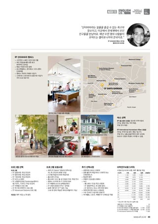 East Beach
Alta Mesa
Westside
Paciﬁc Ocean
Westmont College
Peabody Stadium
Harding
Recreation
Center
Santa Barbara
Zoological
Gardens
Santa Barbara
City College
Earl Warren
Showgrounds
Santa Barbara Museum
of Natural History
Alameda Plaza
Franceschi Park
Bohnett Park
Montecito Country ClubSanta Barbara
Museum of Art
Paseo Nuevo
Shopping Center
EF SANTA BARBARA
43www.ef.co.kr
프로그램 선택
프로그램
 EF 집중과정: 주당 32강의
 EF 일반과정: 주당 26강의
 EF 기본과정: 주당 20강의
 EF 비즈니스영어
 EF 시험준비과정 (Cambridge영어시
험,TOEFL, TOEIC): 주당 32강의
 EF 자원봉사 프로그램
 EF 학기제 어학연수 프로그램
 EF Advanced Diploma 프로그램
개강일: 매주 개강, p.78 참조
프로그램 포함사항
 매주 EF Efekta™중심의 어학수업	
20, 26, 32강의 (40분 수업)
 디지털 학습미디어와 학습자료
 홈스테이 2인실
 홈스테이 식사: 월-금 아침과 저녁, 주말 전식
 캠퍼스 내 무료 Wi-Fi 인터넷 접속
 EF 레벨테스트 및 실력향상체크
 EF 과정수료증과 EFELT 성적표
 등록 직후 MY EF™접속 가능	
(수료 후 영어 학습은 최대 6개월까지 가능)
추가 선택사항
 공항픽업 서비스 US$35
 공항 출도착 픽업서비스 US$70 또는
US$200(LA)
 항공편 예약
 여행자 건강보험 US$64~
 숙소:	
- 홈스테이 1인실 주당 US$39 	
- EF 공동주택 (p. 26 설명 참조)	
- EF 레지던스 (숙소 선택 부분 참조)
 대학진학지원 서비스 US$450
 1대1 온라인 수업 6회 US$270
 여가활동, 스포츠, 여행은 EF 단체요금 적용
숙소 선택
EF 홈스테이 (포함): 엄선된 지역가정의 	
2인실. 평일 아침, 저녁 제공. 	
주말 전식 제공.
EF International Homeshare Villas: (포함)
4인실. 부대시설 공유. 평일 1일 2식.
주말 전식. 보통 공동주택의 경우 규모에
따라 8-12명의 학생이 거주할 수 있음.
EF 산타바바라 캠퍼스
 고전적인 스페인 식민지 풍 건물
 최신 학습설비를 갖춘 밝고 	
현대적인 강의실
 햇살 가득한 야외 정원
 로스엔젤레스, 샌디에고, 디즈니랜드
단체여행
 캠퍼스 주변의 카페와 식당가
 스테이트 스트리트의 상점가와 식당가
까지 도보 5분거리
“산타바바라는 일몰을 즐길 수 있는 최고의
장소이고, 이곳에서 전세계에서 모인
친구들을 만났어요. 매년 수천 명의 사람들이
모여드는 캘리포니아의 천국이죠.”
EF 산타바바라 캠퍼스 연수생
펠리페 코라 (브라질)
당구대, Wii, TV를 갖춘 게임룸
편안한 분위기의 도시에서의 학습 여가와 학습을 위한 몇 개의 라운지
다양한 강의과목들 EF International Homeshare Villa
EF 레지던스 - Tropicana
여름 성수기 가격 (6~8월) 45
EF 자원봉사 프로그램(8주) 5,550
EF 학기제 어학연수 9개월 집중/일반 17,490 15,990
EF 학기제 어학연수 11개월 집중/일반 22,490 20,490
EF Advnaced Diploma (IC) 9개월 17,590
어학연수비용 (US$)
수업료 및 숙식비 포함, 매주 월요일 개강
기간(주) 기본 일반 집중 시험준비
2 1,130 1,250 1,420 -
3 1,695 1,875 2,130 -
4 2,260 2,500 2,840 -
5 2,825 3,125 3,550 -
6 3,390 3,750 4,260 -
8 4,520 5,000 5,680 5,760
10 5,540 6,120 6,960 7,060
12 6,560 7,240 8,240 8,360
16 - 9,480 10,800 10,960
20 - 11,720 13,360 13,560
24 - 13,960 15,920 16,160
+1* 560 640 650
* 최소 8주 이후 주당 추가 등록 비용
 