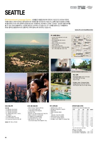 EF Seattle Campus
www.ef.co.kr/seattlecenter
Seattle Asia
Art Museum
Space Needle
Seattle
Public
Library
Qwest Field
University of
Washington
Seattle
University
Olympic
National
Forest
Tacoma
Auburn
Graham
Mason
Fort Lewis
Shelton Townhall
Seattle Tacoma
Int’l Airport
Point Deﬁance Park
Harstine Island
Evergreen State College
Paciﬁc Coast
Highway
Mercer Island
Vashon Island
Lake Tapps
EF SEATTLE
Lake
Cushman
Scenic Beach
State Park
Seattle
44
EF International Language Center.
Seattle
프로그램 선택
프로그램
 EF 집중과정: 주당 32강의
 EF 일반과정: 주당 26강의
 EF 기본과정: 주당 20강의
 EF 시험준비과정 (TOEFL, TOEIC): 	
주당 32강의
 EF 자원봉사 프로그램
 EF 학기제 어학연수 프로그램
 EF Advanced Diploma 프로그램
개강일: 매주 개강, p.78 참조
프로그램 포함사항
 매주 EF Efekta™중심의 어학수업	
20, 26, 32강의 (40분 수업)
 디지털 학습미디어와 학습자료
 홈스테이 2인실
 홈스테이 식사: 월-금 아침과 저녁, 주말 전식
 캠퍼스 내 무료 Wi-Fi 인터넷 접속
 EF 레벨테스트 및 실력향상체크
 EF 과정수료증과 EFELT 성적표
 등록 직후 MY EF™접속 가능	
(수료 후 영어 학습은 최대 6개월까지 가능)
추가 선택사항
 공항픽업 서비스 US$110
 공항 출도착 픽업서비스 US$220
 항공편 예약
 여행자 건강보험 US$64~
 숙소
-- 홈스테이 1인실 주당 US$39
 대학진학지원 서비스 US$450
 1대1 온라인 수업 6회 US$270
 여가활동, 스포츠, 여행은 EF 단체요금 적용
EF 시애틀 캠퍼스
 산과 숲, 호수로 둘러싸인 미국 대학 	
캠퍼스에 위치
 최신 학습설비를 갖춘 아늑하고 	
친근한 캠퍼스
 캠퍼스 내 학생 커뮤니티센터와 	
도서관 이용가능
 캠퍼스 내의 유기농 농장
 실내수영장, 암벽타기, 운동장, 헬스클럽
댄스 스튜디오를 갖춘 스포츠 시설
숙소 선택
EF 홈스테이 (포함): 엄선된 지역가정의	
2인실. 평일 아침, 저녁 제공. 	
주말 전식 제공.
EF 캠퍼스 기숙사 - Evergreen State
College Dorms: 2인실 주당 US$135.	
부대시설 공유. 평일 1일 3식 제공. 세탁실.
시애틀은 태평양 북서부 연안의 가장 큰 도시이며 자연의
아름다움과 그에 비견되는 음악공연으로 유명한 활기찬 항구도시입니다. 상록수림과 장엄한 산맥들
에 둘러싸인 미국 커피 문화의 탄생지로서도 유명한데, 어선에서 그대로 “던져진” 싱싱한 대형 연어를
볼 수 있는 파이크플레이스 시장에 최초의 스타벅스가 있습니다. EF 시애틀 캠퍼스는 시애틀에서 	
90분 떨어진 올림피아시의 전통적인 대학 캠퍼스에 위치하고 있습니다.
에버그린 스테이트 칼리지 강의실 이용가능
EF 캠퍼스기숙사 - Evergreen State Dorms
실내수영장을 갖춘 스포츠 시설
목가적인 자연환경의 전통적인 캠퍼스
여름 성수기 가격 (6~8월) 45
EF 자원봉사 프로그램(8주) 5,770
EF 학기제 어학연수 9개월 집중/일반 17,990 16,490
EF 학기제 어학연수 11개월 집중/일반 22,990 20,990
어학연수비용 (US$)
수업료 및 숙식비 포함, 매주 월요일 개강
기간(주) 기본 일반 집중 시험준비
2 1,230 1,310 1,430 -
3 1,845 1,965 2,145 -
4 2,460 2,620 2,860 -
5 3,075 3,275 3,575 -
6 3,690 3,930 4,290 -
8 4,920 5,240 5,720 5,840
10 6,020 6,420 7,000 7,160
12 7,120 7,600 8,280 8,480
16 - 9,960 10,840 11,120
20 - 12,320 13,400 13,760
24 - 14,680 15,960 16,400
+1* 590 640 660
* 최소 8주 이후 주당 추가 등록 비용
 