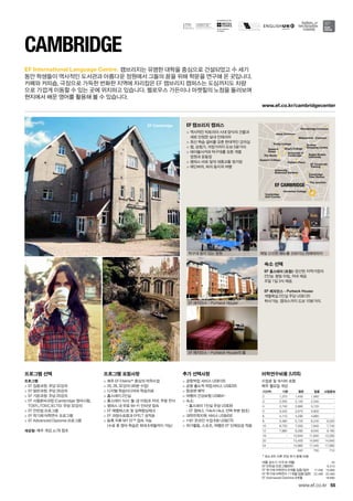 Stonebridge Common
Midsummer Common
Jesus Common
Parkers Piece
Cambridge
Golf Course
Queen’s
Green
Grafton
Shopping Centre
Anglia Ruskin
University
The Junction
University
Botanical Gardens
Homerton College
Cambridge
Train Station
EF Corporate
Training
University of
Cambridge
King’s College
Trinity College
Queen’s College
The Backs
EF CAMBRIDGE
EF Cambridge
www.ef.co.kr/cambridgecenter
for the teaching
of English
55
EF International Language Centre.
www.ef.co.kr
Cambridge
프로그램 선택
프로그램
 EF 집중과정: 주당 32강의
 EF 일반과정: 주당 26강의
 EF 기본과정: 주당 20강의
 EF 시험준비과정 (Cambridge 영어시험,
TOEFL,TOEIC,IELTS): 주당 32강의
 EF 인턴쉽 프로그램
 EF 학기제 어학연수 프로그램
 EF Advanced Diploma 프로그램
개강일: 매주 개강, p.78 참조
프로그램 포함사항
 매주 EF Efekta™중심의 어학수업
 20, 26, 32강의 (40분 수업)
 디지털 학습미디어와 학습자료
 홈스테이 2인실
 홈스테이 식사: 월-금 아침과 저녁, 주말 전식
 캠퍼스 내 무료 Wi-Fi 인터넷 접속
 EF 레벨테스트 및 실력향상체크
 EF 과정수료증과 EFELT 성적표
 등록 직후 MY EF™접속 가능	
(수료 후 영어 학습은 최대 6개월까지 가능)
추가 선택사항
 공항픽업 서비스 US$105
 공항 출도착 픽업서비스 US$205
 항공편 예약
 여행자 건강보험 US$64~
 숙소:	
- 홈스테이 1인실 주당 US$39	
- EF 캠퍼스 기숙사 (숙소 선택 부분 참조)
 대학진학지원 서비스 US$450
 1대1 온라인 수업 6회 US$270
 여가활동, 스포츠, 여행은 EF 단체요금 적용
EF 캠브리지 캠퍼스
 역사적인 빅토리아 시대 양식의 건물과
새로 단장한 실내 인테리어
 최신 학습 설비를 갖춘 현대적인 강의실
 펍, 상점가, 극장가까지 도보 5분거리
 테이블사커와 탁구대를 갖춘 개별 	
정원과 운동장
 캠퍼스 바로 앞의 대중교통 정거장
 에딘버러, 파리 등지의 여행
숙소 선택
EF 홈스테이 (포함): 엄선된 지역가정의 	
2인실. 평일 아침, 저녁 제공. 	
주말 1일 3식 제공.
EF 레지던스 - Purbeck House:
개별욕실 2인실 주당 US$120	
취사가능. 캠퍼스까지 도보 10분거리.
캠브리지는 유명한 대학을 중심으로 건설되었고 수 세기 	
동안 학생들이 역사적인 도서관과 아름다운 정원에서 그들의 꿈을 위해 학문을 연구해 온 곳입니다.
카페와 커피숍, 극장으로 가득한 번화한 지역에 자리잡은 EF 캠브리지 캠퍼스는 도심까지도 차량	
으로 가깝게 이동할 수 있는 곳에 위치하고 있습니다. 펠로우스 가든이나 마켓힐의 노점을 둘러보며
현지에서 배운 영어를 활용해 볼 수 있습니다.
탁구대 등이 있는 정원
EF 레지던스 - Purbeck House
EF 레지던스 - Purbeck House의 룸
매일 신선한 메뉴를 선보이는 카페테리아
여름 성수기 가격 (6~8월) 45
EF 인턴쉽 프로그램(8주) 6,310
EF 학기제 어학연수 9개월 집중/일반 17,490 15,990
EF 학기제 어학연수 11개월 집중/일반 22,490 20,490
EF Advnaced Diploma 9개월 18,690
어학연수비용 (US$)
수업료 및 숙식비 포함
매주 월요일 개강
기간(주) 기본 일반 집중 시험준비
2 1,370 1,430 1,560 -
3 2,055 2,145 2,340 -
4 2,740 2,860 3,120 -
5 3,425 3,575 3,900 -
6 4,110 4,290 4,680 -
8 5,480 5,720 6,240 6,320
10 6,720 7,000 7,640 7,740
12 7,960 8,280 9,040 9,160
16 - 10,840 11,840 12,000
20 - 13,400 14,640 14,840
24 - 15,960 17,440 17,680
640 700 710
* 최소 8주 이후 주당 추가 등록 비용
 