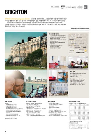 English Channel
Queen’s Park
Park Crescent
Preston park
Volk’s Electric
Railway
Brighton Pier
Kemptown
Brighton College
Sea Life Centre
Royal Pavillion
Brighton Theatre
Brighton
Train Station
St. Peter’s Church
The Lanes
EF BRIGHTON
EF Brighton
www.ef.co.kr/brightoncenter
for the teaching
of English
56
EF International Language Centre.
프로그램 선택
프로그램
 EF 집중과정: 주당 32강의
 EF 일반과정: 주당 26강의
 EF 기본과정: 주당 20강의
 EF 시험준비과정 (Cambridge 영어시험,
TOEFL,TOEIC,IELTS): 주당 32강의
 EF 인턴쉽 프로그램과 인턴쉽 플러스 	
프로그램
 EF 학기제 어학연수 프로그램
 EF Advanced Diploma 프로그램
개강일: 매주 개강, p.78 참조
프로그램 포함사항
 매주 EF Efekta™ 중심의 어학수업
 20, 26, 32강의 (40분 수업)
 디지털 학습미디어와 학습자료
 홈스테이 2인실
 홈스테이 식사: 월-금 아침과 저녁, 주말 전식
 캠퍼스 내 무료 Wi-Fi 인터넷 접속
 EF 레벨테스트 및 실력향상체크
 EF 과정수료증과 EFELT 성적표
 등록 직후 MY EF™ 접속 가능	
(수료 후 영어 학습은 최대 6개월까지 가능)
추가 선택사항
 공항픽업 서비스 US$115
 공항 출도착 픽업서비스 US$230
 항공편 예약
 여행자 건강보험 US$64~
 숙소:	
- 홈스테이 1인실 주당 US$39	
- EF 캠퍼스 기숙사 (숙소 선택 부분 참조)
 대학진학지원 서비스 US$450
 1대1 온라인 수업 6회 US$270
 여가활동, 스포츠, 여행은 EF 단체요금 적용
BRIGHTON
브라이튼은 보헤미안 스타일의 매력 덕분에 “해변의 런던”
이라는 별칭으로 불리기도 합니다. 하지만 런던에 없는 해변 지역과 리조트 스타일의 매력이 있습니
다. 넓은 EF 브라이튼 캠퍼스는 영국해협을 굽어보며, 브라이튼 피어의 해변까지 아주 가까운 	
거리에 위치하고 있습니다. 레인스 지역에서 세련된 쇼핑을 즐길 수 있으며 멋진 현지 레스토랑에서 	
즐거운 시간을 보낼 수 있습니다.
EF 브라이튼 캠퍼스
 도심에 가까운 역사적인 건물의 캠퍼스
 밝은 분위기의 카페테리아와 강의실의
매력적인 실내 인테리어
 브라이튼 피어, 노스레인, 로열 파빌리온
까지 버스 15분거리.
 평면 TV와 닌텐도 Wii를 갖춘 편안한 	
학생 라운지
 런던, 캠브리지 단체여행. 파리, 	
암스테르담 주말 여행
 런던행 직행기차 15분 간격
숙소 선택
EF 홈스테이 (포함): 엄선된 지역가정의 	
2인실. 평일 아침, 저녁 제공. 	
주말 1일 3식 제공.
EF 레지던스 - International House:
3~4인실 주당 US$90. 2인실 주당
US$145. 1인실 주당 US$320. 	
부대시설 공유. 조식제공. 캠퍼스까지 	
버스 30분거리. 무료 Wi-Fi. 세탁실.
도심에 가까운 역사적인 건물
EF 레지던스 - International House의 룸
EF 레지던스 - International House
넓고 밝은 분위기의 강의실과 컴퓨터실습실
여름 성수기 가격 (6~8월) 45
EF 인턴쉽 프로그램(8주) 5,610
EF 인턴쉽 플러스(12+12주) 집중/일반 10,630 10,030
EF 학기제 어학연수 9개월 집중/일반 16,490 14,990
EF 학기제 어학연수 11개월 집중/일반 20,990 18,990
EF Advnaced Diploma (IC) 9개월 16,590
어학연수비용 (US$)
수업료 및 숙식비 포함, 매주 월요일 개강
기간(주) 기본 일반 집중 시험준비
2 1,190 1,290 1,390 -
3 1,785 1,935 2,085 -
4 2,380 2,580 2,780 -
5 2,975 3,225 3,475 -
6 3,570 3,870 4,170 -
8 4,760 5,160 5,560 5,680
10 5,840 6,320 6,820 6,960
12 6,920 7,480 8,080 8,240
16 - 9,800 10,600 10,800
20 - 12,120 13,120 13,360
24 - 14,440 15,640 15,920
+1* 580 630 640
* 최소 8주 이후 주당 추가 등록 비용
 