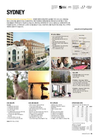 Botanical
Gardens
Circular
Quay
Sydney Opera House
Government House
Art Gallery of NSW
Museum of Sydney
Circular Quay
Train Station
Museum of
Contemporary Art
Harbour Bridge
Observatory Park
Wynyard Park
Sydney Tower
EF SYDNEY
EF Sydney
www.ef.co.kr/sydneycenter
The EF International
Language Center in
Sydney is registered
on CRICOS (provider
code 01070M).
The EF International
Language Center in
Sydney is registered
and approved by
ASQA.
63
EF International Language Centre.
www.ef.co.kr
프로그램 선택
프로그램
 EF 집중과정: 주당 32강의
 EF 일반과정: 주당 26강의
 EF 기본과정: 주당 20강의
 EF 비즈니스영어
 EF 시험준비과정 (Cambridge 영어시험,
TOEIC,IELTS): 주당 32강의
 EF 인턴쉽 프로그램과 인턴쉽 플러스 
프로그램
 EF 학기제 어학연수 프로그램
 EF Advanced Diploma 프로그램
개강일: 매주 개강, p.78 참조.
프로그램 포함사항
 매주 EF Efekta™중심의 어학수업 
20, 26, 32강의 (40분 수업)
 디지털 학습미디어와 학습자료
 매주 어학수업 32강의 (12주 이상 과정)
 홈스테이 2인실
 홈스테이 식사: 월-금 아침과 저녁, 주말 전식
 캠퍼스 내 무료 Wi-Fi 인터넷 접속
 EF 레벨테스트 및 실력향상체크
 EF 과정수료증과 EFELT 성적표
 등록 직후 MY EF™접속 가능
(수료 후 영어 학습은 최대 6개월까지 가능)
추가 선택사항
 공항픽업 서비스 US$105
 공항 출도착 픽업서비스 US$210
 항공편 예약
 여행자 건강보험 US$64~
 숙소:
 홈스테이 1인실 주당 US$39
 EF 공동주택 (p.26 설명참조)
 EF 레지던스 (p.25 설명참조)
 대학진학지원 서비스 US$450
 1대1 온라인 수업 6회 US$270
 여가활동, 스포츠, 여행은 EF 단체요금 적용
Sydney
유명한 해변과 환상적인 날씨를 가진 시드니는 서핑강습
에서 고래 관찰, 물에 떠 있는 오페라무대, 계단 아래에서 영화관람 등 머릿속으로 생각할 수 있는 
야외 활동이 무엇이든지 가능한 도시입니다. 편안하고 현대적인 EF 시드니 캠퍼스는 오페라하우스에
인접해 있으며, 그 주변으로 느긋한 시간을 즐길 수 있는 라운지와 건물 옥상의 레스토랑, 락스 지역의
세련된 상점가가 있습니다.
EF 시드니 캠퍼스
 시드니 도심의 중심지역에 위치한 최근
새로 단장한 현대식 건물
 최신 학습설비를 갖춘 밝은 분위기의
강의실
 주말 서핑 캠프 및 돌고래 관찰
 블루마운틴, 캔버라, 타롱가 동물원 등
단체여행
 주변 섬을 돌아볼 수 있는 페리선착장 
서큘라키까지 도보 2분거리
 시드니 오페라하우스 인접
숙소 선택
EF 홈스테이 (포함): 엄선된 지역가정의 
2인실. 평일 아침, 저녁 제공. 
주말 전식 제공.
EF 레지던스 - Park lodge: 개별욕실 
3~4인실 주당 US$80. 2인실 주당 US$95.
1인실 주당 US$250. 부대시설 공유. 
1일 2식 제공. 캠퍼스까지 버스 30분거리.
무료 Wi-Fi. 세탁실. 18세 이상 이용가능.
EF 레지던스 - Urbanest: 학생용 아파트.
개별욕실 1인실 주당 US$340. 
취사가능. 캠퍼스까지 도보 15분거리. 
18세 이상 이용가능.
특별선택과목으로 개인별 맞춤과정 구성
EF 레지던스 - Urbanest
EF 레지던스 - Urbanest
당구대를 갖춘 넓은 학생라운지
여름 성수기 가격 (6~8월) 55
EF 인턴쉽 프로그램(8주) 6,530
EF 인턴쉽 플러스(12+12주) 집중/일반 11,690 10,890
EF 학기제 어학연수 9개월 집중/일반 21,490 19,990
EF 학기제 어학연수 11개월 집중/일반 27,590 25,590
EF Advnaced Diploma (IC) 9개월 20,290
어학연수비용 (US$)
수업료 및 숙식비 포함, 매주 월요일 개강
기간(주) 기본 일반 집중 시험준비
2 1,410 1,490 1,630 -
3 2,115 2,235 2,445 -
4 2,820 2,980 3,260 -
5 3,525 3,725 4,075 -
6 4,230 4,470 4,890 -
8 5,640 5,960 6,520 6,640
10 6,900 7,300 7,980 8,140
12 8,160 8,640 9,440 9,640
16 - - 12,360 12,640
20 - - 15,280 15,640
24 - - 18,200 18,640
+1* 730 750
* 최소 8주 이후 주당 추가 등록 비용
 