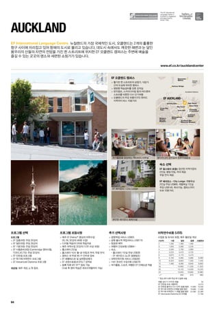 The EF International
Language Center in
Auckland is registered
and approved by
NZQA 7560.
Auckland Harbour
Stanley
Point
Harbour Bridge
Victoria Park
Bayswater
Marina
Auckland War
Memorial Museum
Sky Tower
High Street
Albert Park
Town Hall
Karangahape
Road
University
of Auckland
Auckland
Domain
Cross Bay
Park
Western
Springs
Stadium
EF AUCKLAND
EF Auckland
www.ef.co.kr/aucklandcenter
64
EF International Language Centre.
Auckland
프로그램 선택
프로그램
 EF 집중과정: 주당 32강의
 EF 일반과정: 주당 26강의
 EF 기본과정: 주당 20강의
 EF 시험준비과정 (Cambridge 영어시험,
TOEIC,IELTS): 주당 32강의
 EF 인턴쉽 프로그램
 EF 학기제 어학연수 프로그램
 EF Advanced Diploma 프로그램
개강일: 매주 개강, p.78 참조.
프로그램 포함사항
 매주 EF Efekta™중심의 어학수업
20, 26, 32강의 (40분 수업)
 디지털 학습미디어와 학습자료
 매주 어학수업 32강의 (12주 이상 과정)
 홈스테이 2인실
 홈스테이 식사: 월-금 아침과 저녁, 주말 전식
 캠퍼스 내 무료 Wi-Fi 인터넷 접속
 EF 레벨테스트 및 실력향상체크
 EF 과정수료증과 EFELT 성적표
 등록 직후 MY EF™접속 가능
(수료 후 영어 학습은 최대 6개월까지 가능)
추가 선택사항
 공항픽업 서비스 US$55
 공항 출도착 픽업서비스 US$110
 항공편 예약
 여행자 건강보험 US$64~
 숙소:
- 홈스테이 1인실 주당 US$39
- EF 레지던스 (p.25 설명참조)
 대학진학지원 서비스 US$450
 1대1 온라인 수업 6회 US$270
 여가활동, 스포츠, 여행은 EF 단체요금 적용
EF 오클랜드 캠퍼스
 활기찬 퀸 스트리트의 상점가, 식당가 
근처 도심에 위치한 캠퍼스
 쌍방향 학습설비를 갖춘 강의실
 번지점프, 스카이다이빙 등의 어드벤처
스포츠를 비롯한 다수 단기여행
 오클랜드의 주요 유흥지구인 윈야드 
지역까지 버스 10분거리
숙소 선택
EF 홈스테이 (포함): 엄선된 지역가정의 
2인실. 평일 아침, 저녁 제공. 
주말 전식 제공.
EF 레지던스 - City Lodge: 개별욕실 
2인실 주당 US$60. 개별욕실 1인실 
주당 US$145. 취사가능. 캠퍼스까지 
도보 10분거리.
뉴질랜드의 가장 국제적인 도시, 오클랜드는 2개의 훌륭한
항구 사이에 자리잡고 있어 항해의 도시로 불리고 있습니다. 대도시 속에서도 깨끗한 해변과 눈 덮인
봉우리의 산들의 자연의 전망을 가진 퀸 스트리트에 위치한 EF 오클랜드 캠퍼스는 주변에 예술을
즐길 수 있는 곳곳의 명소와 세련된 쇼핑가가 있습니다.
여가활동을 담당하는 액티비티 사무실
EF 레지던스 - City Lodge
편안한 레지던스 숙박시설
멀티미디어 강의실과 컴퓨터실습실
여름 성수기 가격 (6~8월) 55
EF 인턴쉽 프로그램(8주) 6,010
EF 인턴쉽 플러스(12+12주) 집중/일반 10,890 10,330
EF 학기제 어학연수 9개월 집중/일반 18,990 17,490
EF 학기제 어학연수 11개월 집중/일반 24,390 22,390
EF Advnaced Diploma (IC) 9개월 17,790
어학연수비용 (US$)
수업료 및 숙식비 포함, 매주 월요일 개강
기간(주) 기본 일반 집중 시험준비
2 1,290 1,390 1,490 -
3 1,935 2,085 2,235 -
4 2,580 2,780 2,980 -
5 3,225 3,475 3,725 -
6 3,870 4,170 4,470 -
8 5,160 5,560 5,960 6,080
10 6,320 6,820 7,300 7,440
12 7,480 8,080 8,640 8,800
16 - 10,600 11,320 11,520
20 - 13,120 14,000 14,240
24 - 15,640 16,680 16,960
+1* 630 670 680
* 최소 8주 이후 주당 추가 등록 비용
 