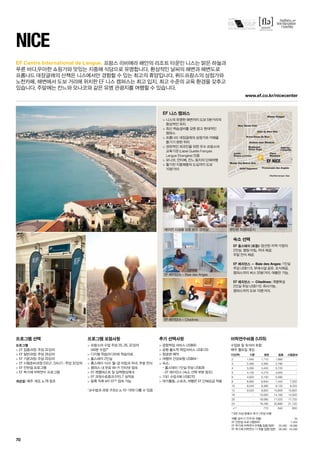 Mediterranean Sea
O
Gare de Nice-Ville
Notre-Dame de Nice
Nice Tennis Club
Galeries
Lafayette
Avenue Jean-Medecin
Promenade des Anglais
Musée des Beaux-Arts
Place
Massena
Hotel Negresco
Boulevard
Victor Hugo
Jardin
Alsace Lorraine
Musée Chagall
EF NICE
www.ef.co.kr/nicecenter
EF Nice
70
EF Centre International de Langue.
프로그램 선택
프로그램
 EF 집중과정: 주당 32강의
 EF 일반과정: 주당 26강의
 EF 기본과정: 주당 20강의
 EF 시험준비과정 (DELF, DALF) : 주당 32강의
 EF 인턴쉽 프로그램
 EF 학기제 어학연수 프로그램
개강일: 매주 개강, p.78 참조
프로그램 포함사항
 프랑스어 수업 주당 20, 26, 32강의 	
(40분 수업)*
 디지털 학습미디어와 학습자료
 홈스테이 2인실
 홈스테이 식사: 월-금 아침과 저녁, 주말 전식
 캠퍼스 내 무료 Wi-Fi 인터넷 접속
 EF 레벨테스트 및 실력향상체크
 EF 과정수료증과 EFELT 성적표
 등록 직후 MY EF™접속 가능
*교수법과 과정 구조는 p.10-19와 다를 수 있음
추가 선택사항
 공항픽업 서비스 US$60
 공항 출도착 픽업서비스 US$120
 항공편 예약
 여행자 건강보험 US$64~
 숙소:	
- 홈스테이 1인실 주당 US$39	
- EF 레지던스 (숙소 선택 부분 참조)
 1대1 수업 6회 US$270
 여가활동, 스포츠, 여행은 EF 단체요금 적용
Nice
프랑스 리비에라 해안의 리조트 타운인 니스는 맑은 하늘과	
푸른 바다,우아한 쇼핑가와 맛있는 지중해 식당으로 유명합니다. 환상적인 날씨의 해변과 해변도로 	
프롬나드 데장글레의 산책은 니스에서만 경험할 수 있는 최고의 휴양입니다. 뤼드프랑스의 상점가와
노천카페, 해변에서 도보 거리에 위치한 EF 니스 캠퍼스는 최고 입지, 최고 수준의 교육 환경을 갖추고
있습니다. 주말에는 칸느와 모나코와 같은 유명 관광지를 여행할 수 있습니다.
EF 니스 캠퍼스
 니스의 유명한 해변까지 도보 5분거리의
환상적인 위치
 최신 학습설비를 갖춘 밝고 현대적인	
캠퍼스
 프롬나드 데장글레의 상점가와 카페을
즐기기 편한 위치
 권위적인 외국인을 위한 우수 프랑스어	
교육기관 (Label Qualité Français
Langue Etrangère) 인증
 모나코, 안티베, 칸느 등지의 단체여행
 활기찬 지중해풍의 도심까지 도보 	
10분거리
숙소 선택
EF 홈스테이 (포함): 엄선된 지역 가정의 	
2인실. 평일 아침, 저녁 제공. 	
주말 전식 제공.
EF 레지던스 — Baie des Anges: 1인실
주당 US$115. 부대시설 공유. 조식제공. 	
캠퍼스까지 버스 20분거리. 여름만 가능.
EF 레지던스 — Citadines: 개별욕실 	
2인실 주당 US$110. 취사가능. 	
캠퍼스까지 도보 10분거리.
에어컨 시설을 갖춘 밝은 강의실
EF 레지던스 – Baie des Anges
EF 레지던스 – Citadines
편안한 학생라운지
어학연수비용 (US$)
수업료 및 숙식비 포함
매주 월요일 개강
기간(주) 기본 일반 집중 시험준비
2 1,640 1,710 1,860 -
3 2,460 2,565 2,790 -
4 3,280 3,420 3,720 -
5 4,100 4,275 4,650 -
6 4,920 5,130 5,580 -
8 6,560 6,840 7,440 7,520
10 8,040 8,380 9,120 9,220
12 9,520 9,920 10,800 10,920
16 - 13,000 14,160 14,320
20 - 16,080 17,520 17,720
24 - 19,160 20,880 21,120
+1* 770 840 850
* 8주 이상 등록시 추가 1주당 비용
여름 성수기 가격 (6~8월) 50
EF 인턴쉽 프로그램(8주) 7,450
EF 학기제 어학연수 9개월 집중/일반 20,490 18,990
EF 학기제 어학연수 11개월 집중/일반 26,290 24,290
 