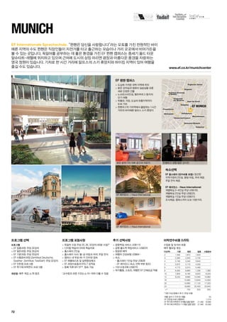 Englischer Garten
Siegestor
Technical University
of Munich
Haus der Kunst
Hofgarten
Maximilianeum
Oktoberfestmuseum
Pinakothek
der Moderne
Frauenkirche
HofbräuhausMarienplatz
Deutsches Museum
Ostbanhof
EF MUNICH
EF Munich
www.ef.co.kr/munichcenter
72
EF Internationale Sprachschule.
Munich
프로그램 선택
프로그램
 EF 집중과정: 주당 32강의
 EF 일반과정: 주당 26강의
 EF 기본과정: 주당 20강의
 EF 시험준비과정 (Zertifikat Deutsche,
Goethe- Zertifikat, TestDaF): 주당 32강의
 EF 인턴쉽 프로그램
 EF 학기제 어학연수 프로그램	
개강일: 매주 개강, p.78 참조
프로그램 포함사항
 독일어 수업 주당 20, 26, 32강의 (40분 수업)*
 디지털 학습미디어와 학습자료
 홈스테이 2인실
 홈스테이 식사: 월-금 아침과 저녁, 주말 전식
 캠퍼스 내 무료 Wi-Fi 인터넷 접속
 EF 레벨테스트 및 실력향상체크
 EF 과정수료증과 EFELT 성적표
 등록 직후 MY EF™ 접속 가능
*교수법과 과정 구조는 p.10-19와 다를 수 있음
추가 선택사항
 공항픽업 서비스 US$115
 공항 출도착 픽업서비스 US$225
 항공편 예약
 여행자 건강보험 US$64~
 숙소:	
- 홈스테이 1인실 주당 US$39	
- EF 레지던스 (숙소 선택 부분 참조)
 1대1수업 6회 US$270
 여가활동, 스포츠, 여행은 EF 단체요금 적용
EF 뮌헨 캠퍼스
 도심에 가까운 대학 지역에 위치
 밝은 강의실과 컴퓨터 실습실을 갖춘 	
새로 단장한 건물
 노슈반스타인성, 짤츠부르그 등지의 	
단기 여행
 박물관, 극장, 도심의 유흥지역까지 	
도보 거리
 뮌헨의 2개 기차역에서 출발하는 1시간
거리의 바이에른 알프스 스키 휴양지
숙소선택
EF 홈스테이 (연수비용 포함): 엄선된 	
지역가정의 2인실. 평일 아침, 저녁 제공.
주말 전식 제공.
EF 레지던스 - Haus International:
개별욕실 3~4인실 주당 US$155. 	
개별욕실 2인실 주당 US$225. 	
개별욕실 1인실 주당 US$315. 	
조식제공. 캠퍼스까지 도보 15분거리.
“뮌헨은 당신을 사랑합니다”라는 모토를 가진 전원적인 바이
에른 지역의 수도 뮌헨은 직장인들이 자전거를 타고 출근하는 모습이나 거리 곳곳에서 비어가든을 	
볼 수 있는 곳입니다. 독일어를 공부하는 데 좋은 환경을 가진 EF 뮌헨 캠퍼스는 중세기 올드 타운 	
알슈타트-레헬에 위치하고 있으며 근처에 도시의 상징 마리엔 광장과 아름다운 풍경을 자랑하는 	
영국 정원이 있습니다. 기차로 한 시간 거리에 알프스의 스키 휴양지와 하이킹 지역이 있어 여행을 	
즐길 수도 있습니다.
밝은 분위기의 대화 공간과 라운지
EF 레지던스 – Haus International
EF 레지던스  – Haus International
친절하고 경험 많은 강사진
어학연수비용 (US$)
수업료 및 숙식비 포함
매주 월요일 개강
기간(주) 기본 일반 집중 시험준비
2 1,590 1,670 1,820 -
3 2,385 2,505 2,730 -
4 3,180 3,340 3,640 -
5 3,975 4,175 4,550 -
6 4,770 5,010 5,460 -
8 6,360 6,680 7,280 7,360
10 7,800 8,180 8,920 9,020
12 9,240 9,680 10,560 10,680
16 - 12,680 13,840 14,000
20 - 15,680 17,120 17,320
24 - 18,680 20,400 20,640
+1* 750 820 830
* 8주 이상 등록시 추가 1주당 비용
여름 성수기 가격 (6~8월) 50
EF 인턴쉽 프로그램(8주) 7,270
EF 학기제 어학연수 9개월 집중/일반 21,490 19,990
EF 학기제 어학연수 11개월 집중/일반 27,590 25,590
 
