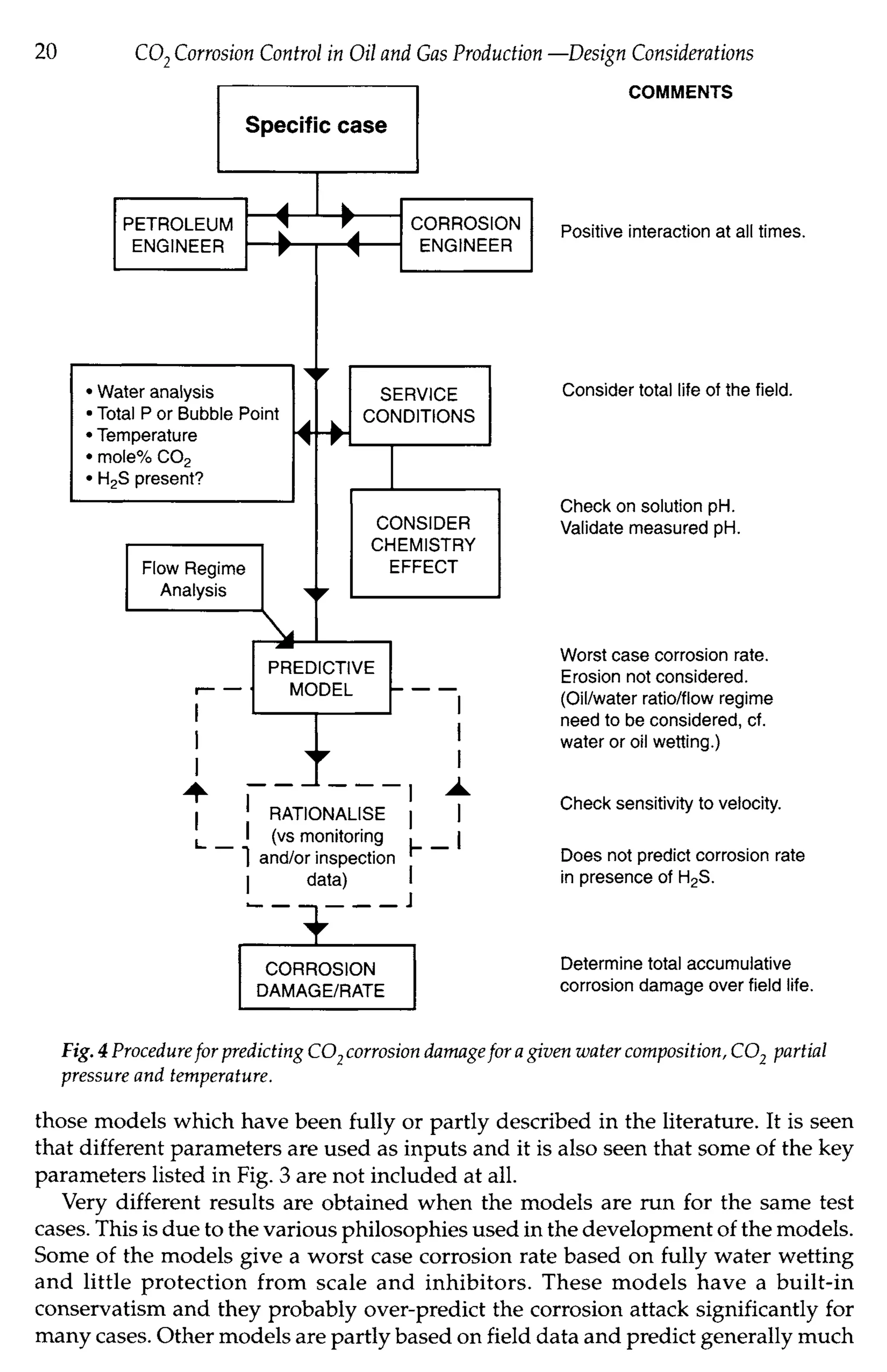 Efc 23 co2 corrosion control in oil and gas production maney materials ...
