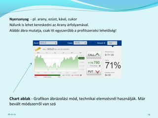 Nyersanyag - pl. arany, ezüst, kávé, cukor
Nálunk is lehet kereskedni az Arany árfolyamával.
Alábbi ábra mutatja, csak itt egyszerűbb a profitszerzési lehetőség!
Chart ablak - Grafikon ábrázolási mód, technikai elemzésnél használják. Már
bevált módszerről van szó
16-11-21 14
 