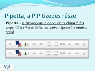 Pipetta, a PIP tizedes része
Pipetta – 5. tizedesjegy. 0.00001 ez az elmozdulás
elegendő a sikeres üzlethez, ezért népszerű a bináris
opció
 