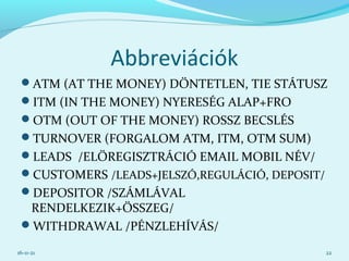 Abbreviációk
ATM (AT THE MONEY) DÖNTETLEN, TIE STÁTUSZ
ITM (IN THE MONEY) NYERESÉG ALAP+FRO
OTM (OUT OF THE MONEY) ROSSZ BECSLÉS
TURNOVER (FORGALOM ATM, ITM, OTM SUM)
LEADS /ELŐREGISZTRÁCIÓ EMAIL MOBIL NÉV/
CUSTOMERS /LEADS+JELSZÓ,REGULÁCIÓ, DEPOSIT/
DEPOSITOR /SZÁMLÁVAL
RENDELKEZIK+ÖSSZEG/
WITHDRAWAL /PÉNZLEHÍVÁS/
16-11-21 22
 