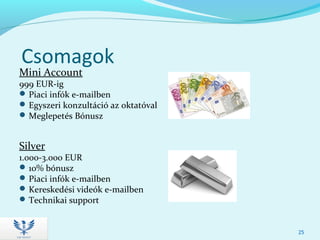 Csomagok
Mini Account
999 EUR-ig
Piaci infók e-mailben
Egyszeri konzultáció az oktatóval
Meglepetés Bónusz
Silver
1.000-3.000 EUR
10% bónusz
Piaci infók e-mailben
Kereskedési videók e-mailben
Technikai support
25
 