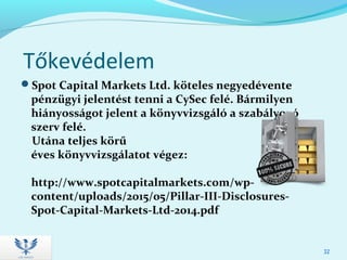 Tőkevédelem
Spot Capital Markets Ltd. köteles negyedévente
pénzügyi jelentést tenni a CySec felé. Bármilyen
hiányosságot jelent a könyvvizsgáló a szabályozó
szerv felé.
Utána teljes körű
éves könyvvizsgálatot végez:
http://www.spotcapitalmarkets.com/wp-
content/uploads/2015/05/Pillar-III-Disclosures-
Spot-Capital-Markets-Ltd-2014.pdf
32
 