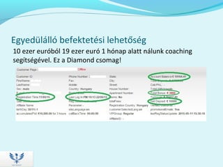 Egyedülálló befektetési lehetőség
10 ezer euróból 19 ezer euró 1 hónap alatt nálunk coaching
segítségével. Ez a Diamond csomag!
 