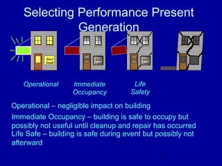 Performance Based Design Presentation By Deepak Bashetty | PPT
