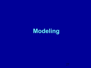 27
Modeling
 
