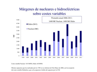 Pagos regulados para el Régimen Ordinario 1998-2011 (M€)
7.000
6.000

Sólo en concepto de Costes de
Transición a la Compet...