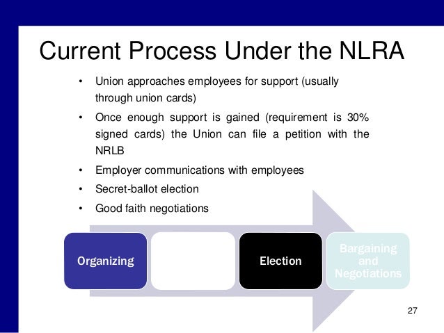 Card Check Leader Presentation
