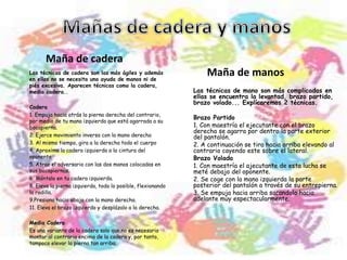 Maña de cadera
Las técnicas de cadera son las más ágiles y además
en ellas no se necesita una ayuda de manos ni de
piés excesiva. Aparecen técnicas como la cadera,
media cadera..
Cadera
1. Empuja hacia atrás la pierna derecha del contrario,
por medio de tu mano izquierda que está agarrada a su
bocapierna.
2. Ejerce movimiento inverso con la mano derecha
3. Al mismo tiempo, gira a la derecha todo el cuerpo
4. Aproxima la cadera izquierda a la cintura del
oponente
5. Atrae el adversario con las dos manos colocadas en
sus bocapiernas.
6. Móntalo en tu cadera izquierda.
8. Eleva la pierna izquierda, todo lo posible, flexionando
la rodilla.
9.Presiona hacia abajo con la mano derecha.
11. Eleva el brazo izquierdo y desplázalo a la derecha.
Media Cadera
Es una variante de la cadera solo que no es necesario
montar al contrario encima de la cadera y, por tanto,
tampoco elevar la pierna tan arriba.
Maña de manos
Las técnicas de mano son más complicadas en
ellas se encuentra la levantad, brazo partido,
brazo volado... Explícaremos 2 técnicas.
Brazo Partido
1. Con maestría el ejecutante con el brazo
derecha se agarra por dentro la parte exterior
del pantalón.
2. A continuación se tira hacia arriba elevando al
contrario cayendo este sobre el lateral.
Brazo Volado
1. Con maestría el ajecutante de esta lucha se
meté debajo del oponente.
2. Se coge con la mano izquierda la parte
posterior del pantalón a través de su entrepierna.
3. Se empuja hacia arriba sacandolo hacia
adelante muy espectacularmente.
 