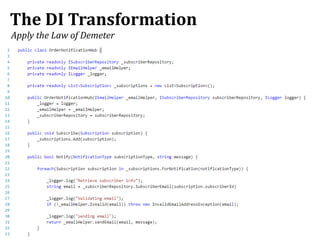 The DI Transformation
Apply the Law of Demeter
 