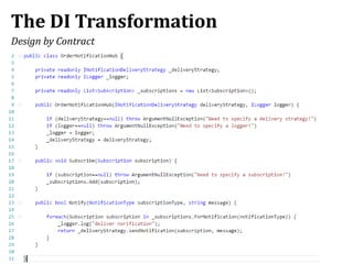 The DI Transformation
Design by Contract
 