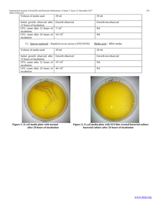 International Journal of Scientific and Research Publications, Volume 7, Issue 12, December 2017 255
ISSN 2250-3153
www.ijsrp.org
Volume of media used 20 ml. 20 ml.
Initial growth observed after
12 hours of incubation
Growth observed Growth not observed
CFU count after 12 hours of
incubation
7×103
Nil
CFU count after 24 hours of
incubation
16×103
Nil
5.) Species analysed – Staphylococcus aureus (ATCC6538) Media used – MSA media
Volume of media used 20 ml. 20 ml.
Initial growth observed after
12 hours of incubation
Growth observed Growth not observed
CFU count after 12 hours of
incubation
19×103
Nil
CFU count after 24 hours of
incubation
44×103
Nil
Figure 1: E.coli media plate with normal Figure 2: E.coli media plate with Ef-Chlor treated bacterial culture
after 24 hours of incubation bacterial culture after 24 hours of incubation
 
