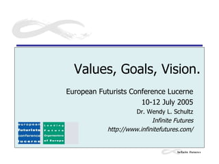 Values, Goals, Vision. European Futurists Conference Lucerne 10-12 July 2005 Dr. Wendy L. Schultz Infinite Futures http://www.infinitefutures.com/ 