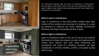 Architect's Palette: A Functional Guide to Color and Light in ...