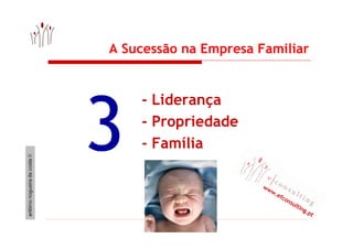 A Sucessão na Empresa Familiar 
www.efconsulting.pt 
- Liderança 
- Propriedade 
- Família 3 
 