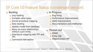 Join the conversation on Twitter: #ndcoslo // @NDC_Conferences // @idoFlatow
EF Core 1.0 Feature Status (condensed version)
Backlog
Lazy loading
Complex value types
Stored procedure mapping
Data seeding
Update model from database
Many-to-many relationships
without a join entity
Inheritance mapping with TPT and
TPC
Command interception
In Progress
Bug fixing
Performance improvements
LINQ improvements
Documentation and Intellisense
Thrown out
EDMX
Entity SQL
ObjectContext API
 