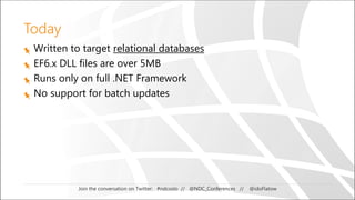 Join the conversation on Twitter: #ndcoslo // @NDC_Conferences // @idoFlatow
Today
Written to target relational databases
EF6.x DLL files are over 5MB
Runs only on full .NET Framework
No support for batch updates
 