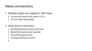 Value conversions
▪ Database types are mapped to .NET types
▪ Conversions were hard-coded in EF 6
▪ EF Core adds extensibility
▪ Many built-in converters
▪ BoolToZeroOneConverter and more
▪ BytesToStringConverter (base64)
▪ EnumToStringConverter
▪ TimeSpanToTicksConverter
▪ …
 
