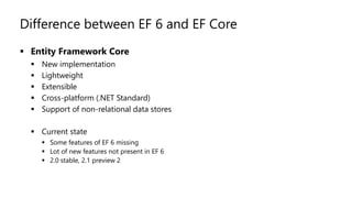 Difference between EF 6 and EF Core
▪ Entity Framework Core
▪ New implementation
▪ Lightweight
▪ Extensible
▪ Cross-platform (.NET Standard)
▪ Support of non-relational data stores
▪ Current state
▪ Some features of EF 6 missing
▪ Lot of new features not present in EF 6
▪ 2.0 stable, 2.1 preview 2
 