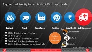 Trusted Logistics Partner
w w w . e m p t y f l e e t . c o m
Freight Truck Warehouse Parking Easy Credit AR Emergency
Augmented Reality based instant Cash approvals
600+ Hospital across country
350+ tollgates
1500+ Police station/Fire stations
50+ Road side Repair showroom
600+ dedicated agents for on-road help
Accident
or
Emergenty
Capture Photo
Upload
Get Help
 