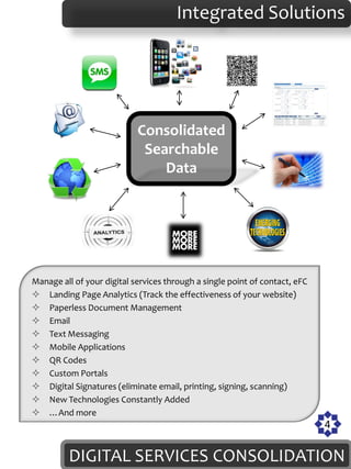 Integrated Solutions




                            Consolidated
                             Searchable
                                Data




Manage all of your digital services through a single point of contact, eFC
 Landing Page Analytics (Track the effectiveness of your website)
 Paperless Document Management
 Email
 Text Messaging
 Mobile Applications
 QR Codes
 Custom Portals
 Digital Signatures (eliminate email, printing, signing, scanning)
 New Technologies Constantly Added
 …And more
                                                                             4

         DIGITAL SERVICES CONSOLIDATION
 