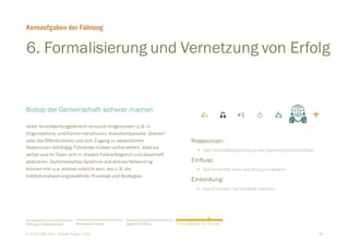 28
6. Formalisierung und Vernetzung von Erfolg
Kernaufgaben der Führung
​Biotop der Gemeinschaft sicherer machen
​Jeder Verantwortungsbereich istsozial eingebunden (z.B. in
Organisations- und Konzernstrukturen, branchentypische „Szenen“
oder die Öffentlichkeit) und vom Zugang zu wesentlichen
Ressourcen abhängig. Führende müssen sicherstellen, dass sie
selbst und ihr Team sich in diesem Feld erfolgreich und dauerhaft
platzieren. Diplomatisches Geschick und aktives Networking
können hier u.a. ebenso nützlich sein, wie z. B. die
Institutionalisierungbewährter Prozesse und Strategien.
​Ressourcen:
§ Den Verhaltensspielraum der Gemeinschafterhöhen
​Einfluss:
§ Die Kontrolle über das Biotop erweitern
​Einbindung:
§ aus Fremden Verbündete machen
​© 2016 Peter Rost - Change Support Team
Führung in Unternehmen Wirksamer Führen Natürlich Führen 7 Kernaufgaben der Führung
 