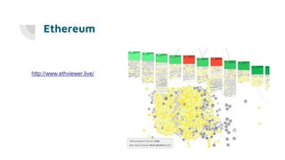 Ethereum
http://www.ethviewer.live/
 