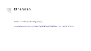 Etherscan
ICO for SocialX Crowdfunding contract.
https://etherscan.io/address/0xbd59ed7c40f4df71d4638ea192411edc2c925a1b
 