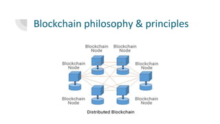 Blockchain philosophy & principles
 