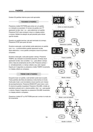 PLAY RECORD
PADRÃO
Existem 50 padrões internos para você aproveitar.
TOCANDO O PADRÃO
Pressione o botão PATTERN para entrar em um padrão
e o indicador se acenderá. O número do padrão com “P”
aparecerá na tela. Use + ou – para selecionar um padrão.
Pressione PLAY para começar a tocar e o display exibirá
o número. Botões de seleção de pad piscarão para indicar
qual for tocado.
Quando um padrão terminar, ele será reiniciado do começo.
Pressione STOP para parar de tocar.
Durante a execução, você também pode selecionar um padrão
com + ou -, o próximo/último padrão aparecerá na tela.
Após selecionar, o novo padrão começará a tocar do primeiro
compasso.
Durante a execução, você pode ajustar o tempo. Pressione
TEMPO, seu indicador se acenderá piscando. O tempo atual
aparecerá na tela. Use os botões + ou – para alterar o tempo
entre a faixa de andamentos de 40 a 240. Pressione ambos +
e - simultaneamente, e o tempo voltará a seu valor original
Espere por 3 segundos ou pressione o botão TEMPO novamente,
e o display voltará ao compasso.
Enquanto tocar um padrão, você também pode tocar os pads.
Todos padrões são feitos de baterias e instrumentos no fundo.
Você pode mutar o som da bateria e tocar sozinho com música
de acompanhamento. Pressione DRUM OFF para mutar o som.
O volume do padrão é ajustável. Pressione VOLUME, o botão se
acenderá e piscará com o volume exibido. Use + ou – para ajustar
o volume. Espere 3 segundos ou pressione VOLUME novamente,
e o display exibirá o compasso.
Pressione o botão KIT ou PATTERN para sair e entrar no modo de
Kit novamente.
14
Selecione o padrão
Entre no modo de padrão
Toque o padrão
Mude o tempo
Mutar o som de bateria
Ajuste o volume
TREINE COM O PADRÃO
STOP SAVE
 