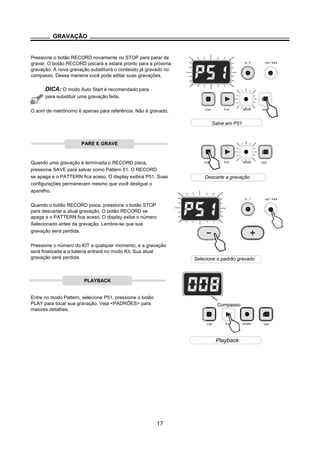 PLAY RECORD
PLAY RECORD
PLAY RECORD
GRAVAÇÃO
Pressione o botão RECORD novamente ou STOP para parar de
gravar. O botão RECORD piscará e estará pronto para a próxima
gravação. A nova gravação substituirá o conteúdo já gravado no
compasso. Dessa maneira você pode editar suas gravações.
DICA: O modo Auto Start é recomendado para
para substituir uma gravação feita.
O som de metrônomo é apenas para referência. Não é gravado.
Quando uma gravação é terminada o RECORD pisca,
pressione SAVE para salvar como Pattern 51. O RECORD
se apaga e o PATTERN fica aceso. O display exibirá P51. Suas
configurações permanecem mesmo que você desligue o
aparelho.
Quando o botão RECORD pisca, pressione o botão STOP
para descartar a atual gravação. O botão RECORD se
apaga e o PATTERN fica aceso. O display exibe o número
Selecionado antes da gravação. Lembre-se que sua
gravação será perdida.
Pressione o número do KIT a qualquer momento, e a gravação
será finalizada e a bateria entrará no modo Kit. Sua atual
gravação será perdida.
Entre no modo Pattern, selecione P51, pressione o botão
PLAY para tocar sua gravação. Veja <PADRÕES> para
maiores detalhes.
Salve em P51
STOP SAVE
Compasso
17
PLAYBACK
PARE E GRAVE
STOP SAVE
Descarte a gravação
Selecione o padrão gravado
Playback
STOP SAVE
 