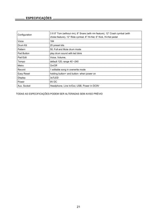 Configuration
3 X 8” Tom (without rim), 8” Snare (with rim feature), 12” Crash cymbal (with
choke feature), 12” Ride cymbal, 8” Hi-Hat, 6” Kick, Hi-Hat pedal
Voice 184
Drum Kit 20 preset kits
Pattern 50, Full and Mute drum mode
Pad Button play drum sound with led blink
Pad Edit Voice, Volume,
Tempo default 120; range 40 ~240
Metro On/Off
Record 1 editable song in overwrite mode
Easy Reset holding button+ and button- when power on
Display 3x7LED
Power 9V DC
Aux. Socket Headphone, Line In/Out, USB, Power In DC9V
ESPECIFICAÇÕES
TODAS AS ESPECIFICAÇÕES PODEM SER ALTERADAS SEM AVISO PRÉVIO
21
 