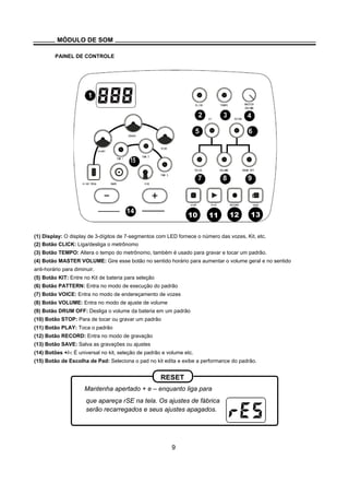 3
PLAY RECORD
11 12
MÓDULO DE SOM
PAINEL DE CONTROLE
1
CLICK TEMPO
2 KIT PATTERN
4
HIHAT
CRASH
RIDE
5 6
TOM 1
15
TOM 2
VOICE VOLUME DRUM OFF
HI-HAT PEDAL SNARE KICK
14
TOM 3
7 8 9
(1) Display: O display de 3-dígitos de 7-segmentos com LED fornece o número das vozes, Kit, etc.
(2) Botão CLICK: Liga/desliga o metrônomo
(3) Botão TEMPO: Altera o tempo do metrônomo, também é usado para gravar e tocar um padrão.
(4) Botão MASTER VOLUME: Gire esse botão no sentido horário para aumentar o volume geral e no sentido
anti-horário para diminuir.
(5) Botão KIT: Entre no Kit de bateria para seleção
(6) Botão PATTERN: Entra no modo de execução do padrão
(7) Botão VOICE: Entra no modo de endereçamento de vozes
(8) Botão VOLUME: Entra no modo de ajuste de volume
(9) Botão DRUM OFF: Desliga o volume da bateria em um padrão
(10) Botão STOP: Para de tocar ou gravar um padrão
(11) Botão PLAY: Toca o padrão
(12) Botão RECORD: Entra no modo de gravação
(13) Botão SAVE: Salva as gravações ou ajustes
(14) Botões +/-: É universal no kit, seleção de padrão e volume etc.
(15) Botão de Escolha de Pad: Seleciona o pad no kit edita e exibe a performance do padrão.
RESET
Mantenha apertado + e – enquanto liga para
que apareça rSE na tela. Os ajustes de fábrica
serão recarregados e seus ajustes apagados.
9
10 11 12 13
STOP SAVE
MASTER
VOLUME
 