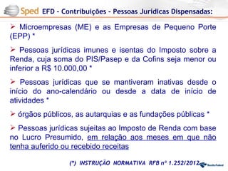 EFD – Contribuições – Pessoas Jurídicas Dispensadas:

 Microempresas (ME) e as Empresas de Pequeno Porte
(EPP) *
 Pessoas jurídicas imunes e isentas do Imposto sobre a
Renda, cuja soma do PIS/Pasep e da Cofins seja menor ou
inferior a R$ 10.000,00 *
 Pessoas jurídicas que se mantiveram inativas desde o
início do ano-calendário ou desde a data de início de
atividades *
 órgãos públicos, as autarquias e as fundações públicas *
 Pessoas jurídicas sujeitas ao Imposto de Renda com base
no Lucro Presumido, em relação aos meses em que não
tenha auferido ou recebido receitas

                 (*) INSTRUÇÃO NORMATIVA RFB nº 1.252/2012
 