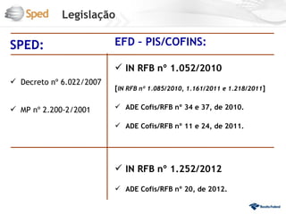 Legislação

SPED: 
                          EFD – PIS/COFINS:

                           IN RFB nº 1.052/2010
 Decreto nº 6.022/2007
                          [IN RFB nº 1.085/2010, 1.161/2011 e 1.218/2011]

 MP nº 2.200-2/2001       ADE Cofis/RFB nº 34 e 37, de 2010.

                           ADE Cofis/RFB nº 11 e 24, de 2011.




                           IN RFB nº 1.252/2012

                           ADE Cofis/RFB nº 20, de 2012.
 
