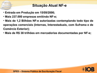 Situação Atual NF-e Entrada em Produção em 15/09/2006; Mais 237.000 empresas emitindo NF-e; Mais de 1,2 Bilhões NF-e autorizadas contemplando todo tipo de operações comerciais (Internas, Interestaduais, com Suframa e de Comércio Exterior); Mais de R$ 38 trilhões em mercadorias documentadas por NF-e; 