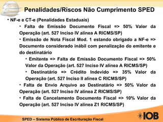 Penalidades/Riscos Não Cumprimento SPED NF-e e CT-e (Penalidades Estaduais) Falta de Emissão Documento Fiscal => 50% Valor da Operação (art. 527 Inciso IV alínea A RICMS/SP) Emissão de Nota Fiscal Mod. 1 estando obrigado a NF-e => Documento considerado inábil com penalização do emitente e do destinatário Emitente => Falta de Emissão Documento Fiscal => 50% Valor da Operação (art. 527 Inciso IV alínea A RICMS/SP) Destinatário => Crédito Indevido => 35% Valor da Operação (art. 527 Inciso II alínea C RICMS/SP) Falta de Envio Arquivo ao Destinatário => 50% Valor da Operação (art. 527 Inciso IV alínea Z RICMS/SP) Falta de Cancelamento Documento Fiscal => 10% Valor da Operação (art. 527 Inciso IV alínea Z1 RICMS/SP) 