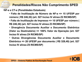 NF-e e CT-e (Penalidades Estaduais) Falta de Inutilização de Número de NF-e => 15 UFESP por número ( R$ 246,30) (art. 527 Inciso IV alínea Z2 RICMS/SP) Falta de Inutilização de Impresso => 15 UFESP por número ( R$ 246,30) (art. 527 Inciso IV alínea Z3 RICMS/SP) Divergência Documento Auxiliar e Documento Eletrônico (Valor ou Destinatário) => 100% Valor da Operação (art. 527 Inciso IV alínea Z4 RICMS/SP) Outras Divergências Documento Auxiliar e Documento Eletrônico => 20 UFESP por documento ( R$ 328,40) (art. 527 Inciso IV alínea Z5 RICMS/SP) Penalidades/Riscos Não Cumprimento SPED 