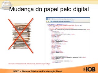 Mudança do papel pelo digital Documento emitido e armazenado eletronicamente, de existência apenas digital 