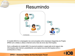 Resumindo B2B B2C C2C B2G G2G Contribuintes O modelo B2G foi o empregado nas comunicações entre empresas integrantes do Projeto SPED com a Sefaz e utiliza a Internet como meio de envio das Informações.  Com a utilização do modelo B2G, foi possível substituir o papel pelo envio seguro das informações pela internet, possibilitando uma rápida troca de informações entre o contribuinte e o fisco. Empresas Governo Consumidores 