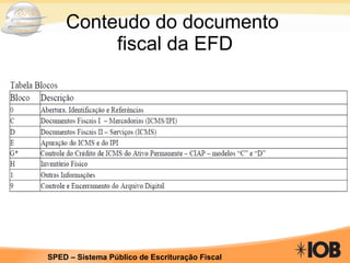 Conteudo do documento  fiscal da EFD 