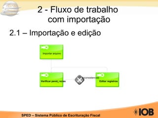 2 - Fluxo de trabalho  com importação 2.1 – Importação e edição  